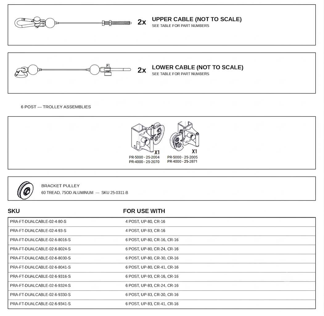 Ares™ 2.0 - Spares - PRA-FT-DUAL-4002-S: TROLLEY ASSEMBLY LEFT SIDE